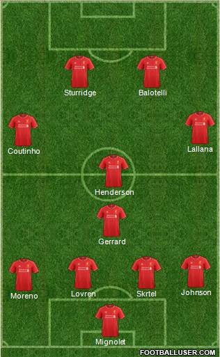 Liverpool Formation 2014