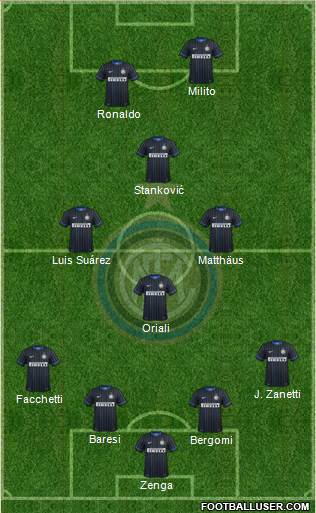 F.C. Internazionale Formation 2014