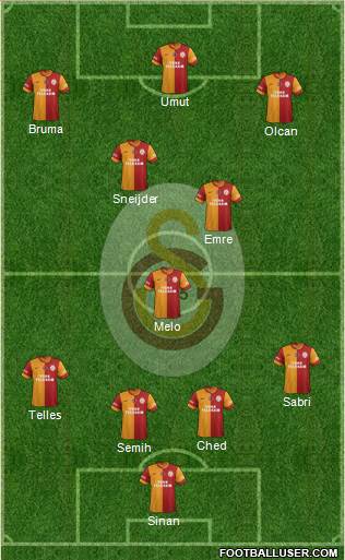Galatasaray SK Formation 2014