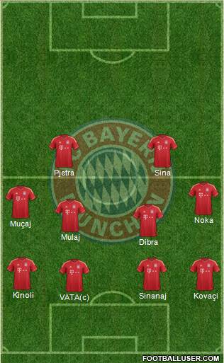 FC Bayern München Formation 2014
