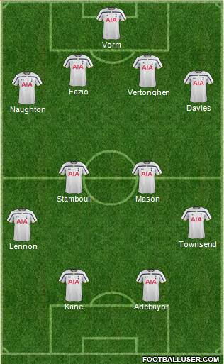 Tottenham Hotspur Formation 2014