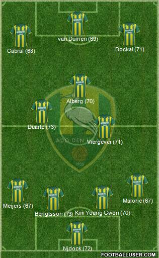 ADO Den Haag Formation 2014