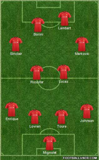 Liverpool Formation 2014