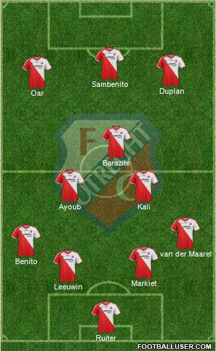 FC Utrecht Formation 2014