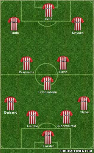 Southampton Formation 2014