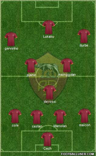 AS Roma Formation 2014