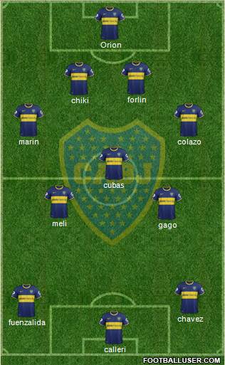 Boca Juniors Formation 2014