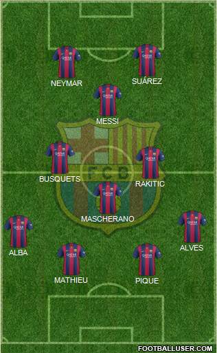 F.C. Barcelona Formation 2014