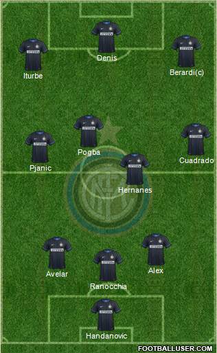 F.C. Internazionale Formation 2014