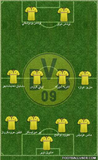 Borussia Dortmund Formation 2014