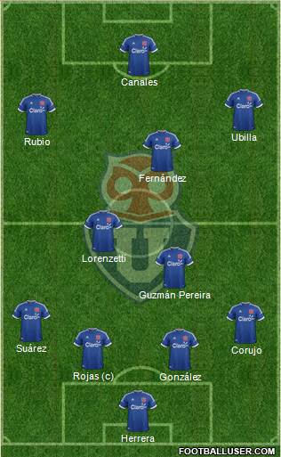 CF Universidad de Chile Formation 2014
