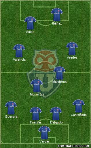 CF Universidad de Chile Formation 2014