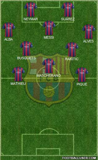 F.C. Barcelona Formation 2014