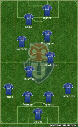 CF Universidad de Chile Formation 2014