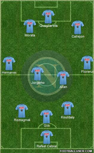 Napoli Formation 2014