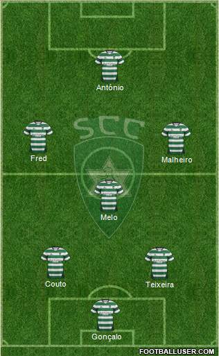 Sporting Clube da Covilhã Formation 2014