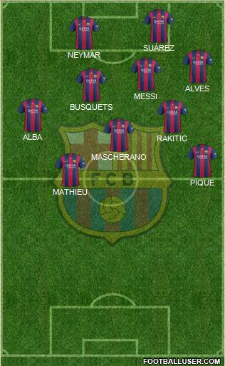 F.C. Barcelona Formation 2014