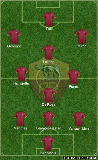 AS Roma Formation 2014
