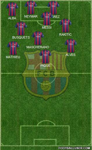 F.C. Barcelona Formation 2014