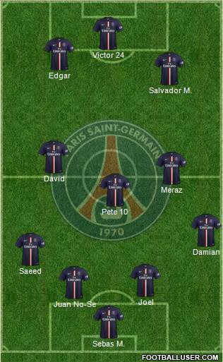 Paris Saint-Germain Formation 2014