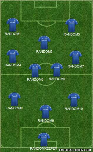 Chelsea Formation 2014
