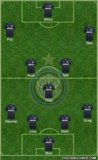 F.C. Internazionale Formation 2014