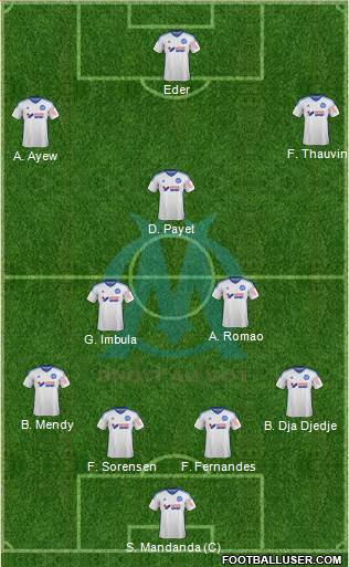 Olympique de Marseille Formation 2014