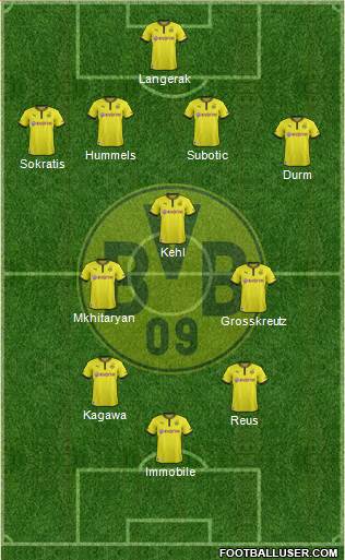 Borussia Dortmund Formation 2014
