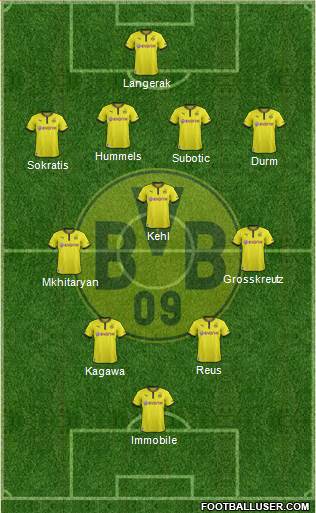 Borussia Dortmund Formation 2014