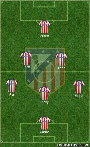 C. Atlético Madrid S.A.D. Formation 2014
