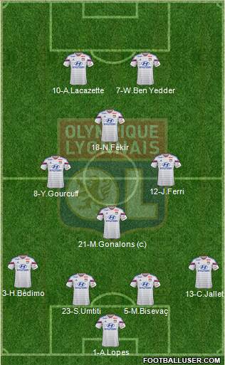 Olympique Lyonnais Formation 2014