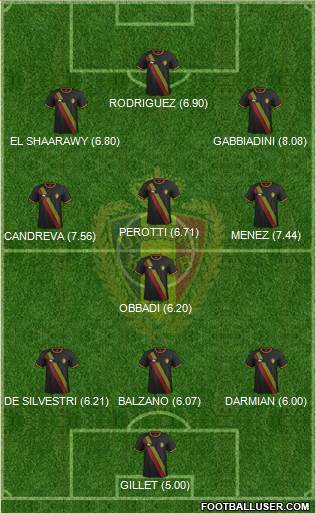 Belgium Formation 2014