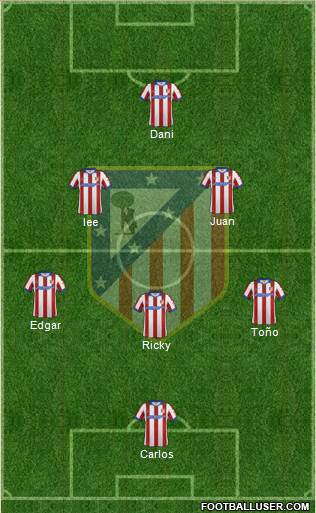 C. Atlético Madrid S.A.D. Formation 2014