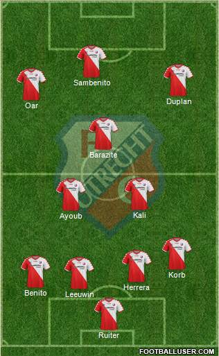 FC Utrecht Formation 2014