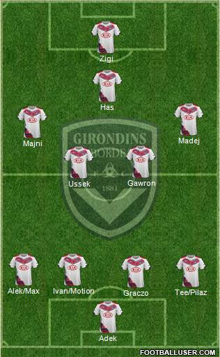 FC Girondins de Bordeaux Formation 2014