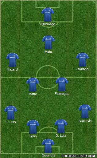 Chelsea Formation 2014