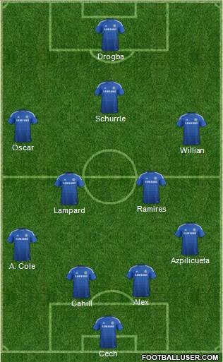 Chelsea Formation 2014