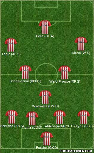Southampton Formation 2014
