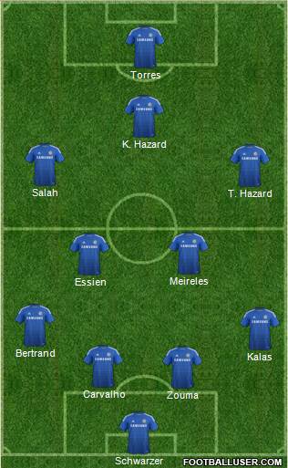 Chelsea Formation 2014