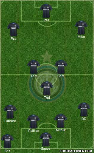 F.C. Internazionale Formation 2014