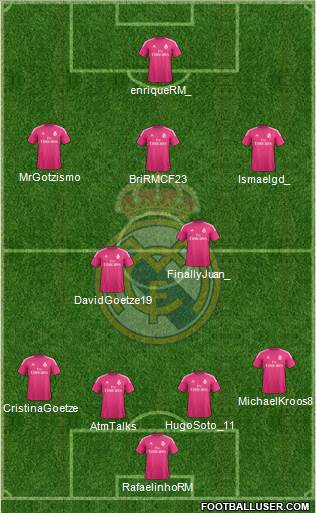 Real Madrid C.F. Formation 2014
