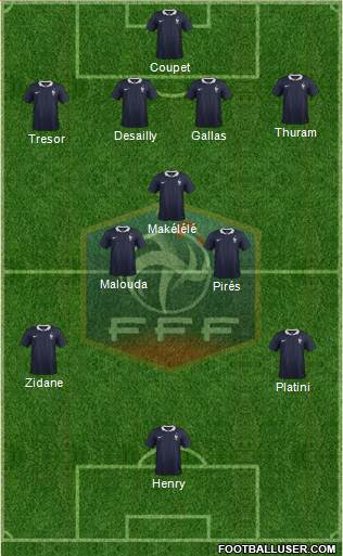 France Formation 2014