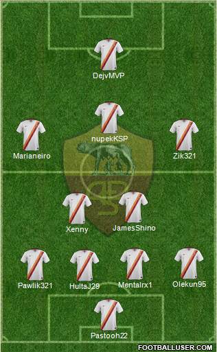 AS Roma Formation 2014