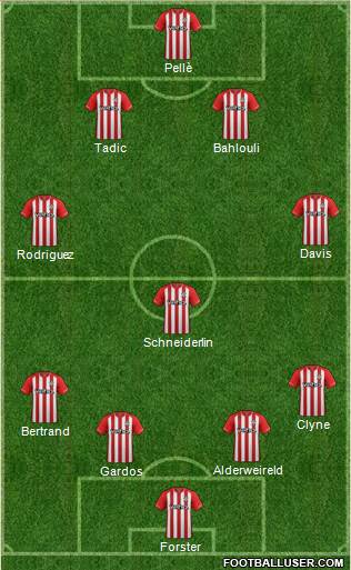 Southampton Formation 2014