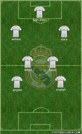 Real Madrid C.F. Formation 2014