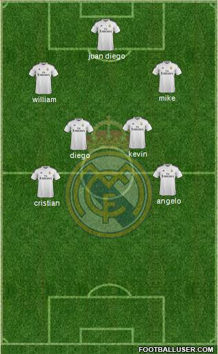 Real Madrid C.F. Formation 2014