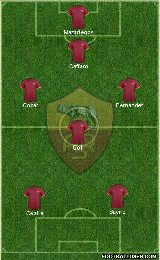 AS Roma Formation 2014