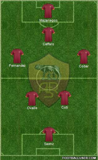 AS Roma Formation 2014