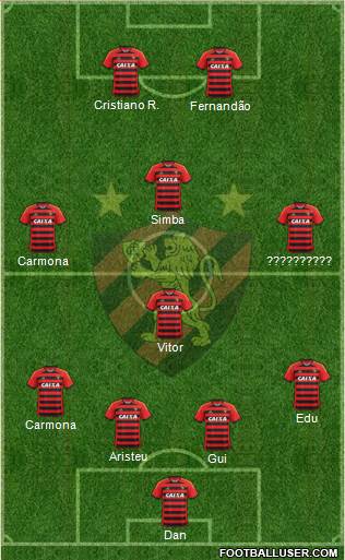 Sport C Recife Formation 2014