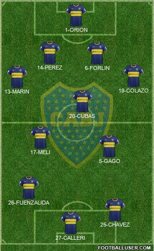 Boca Juniors Formation 2014